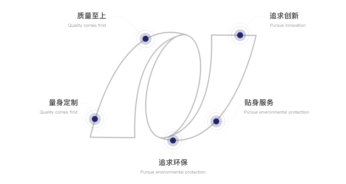 星空官方web版入口
